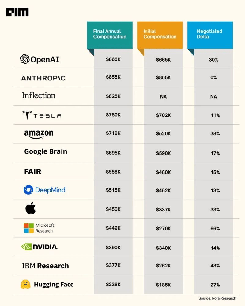 欧洲的AI要是想做起来，高低还缺个秦始皇。