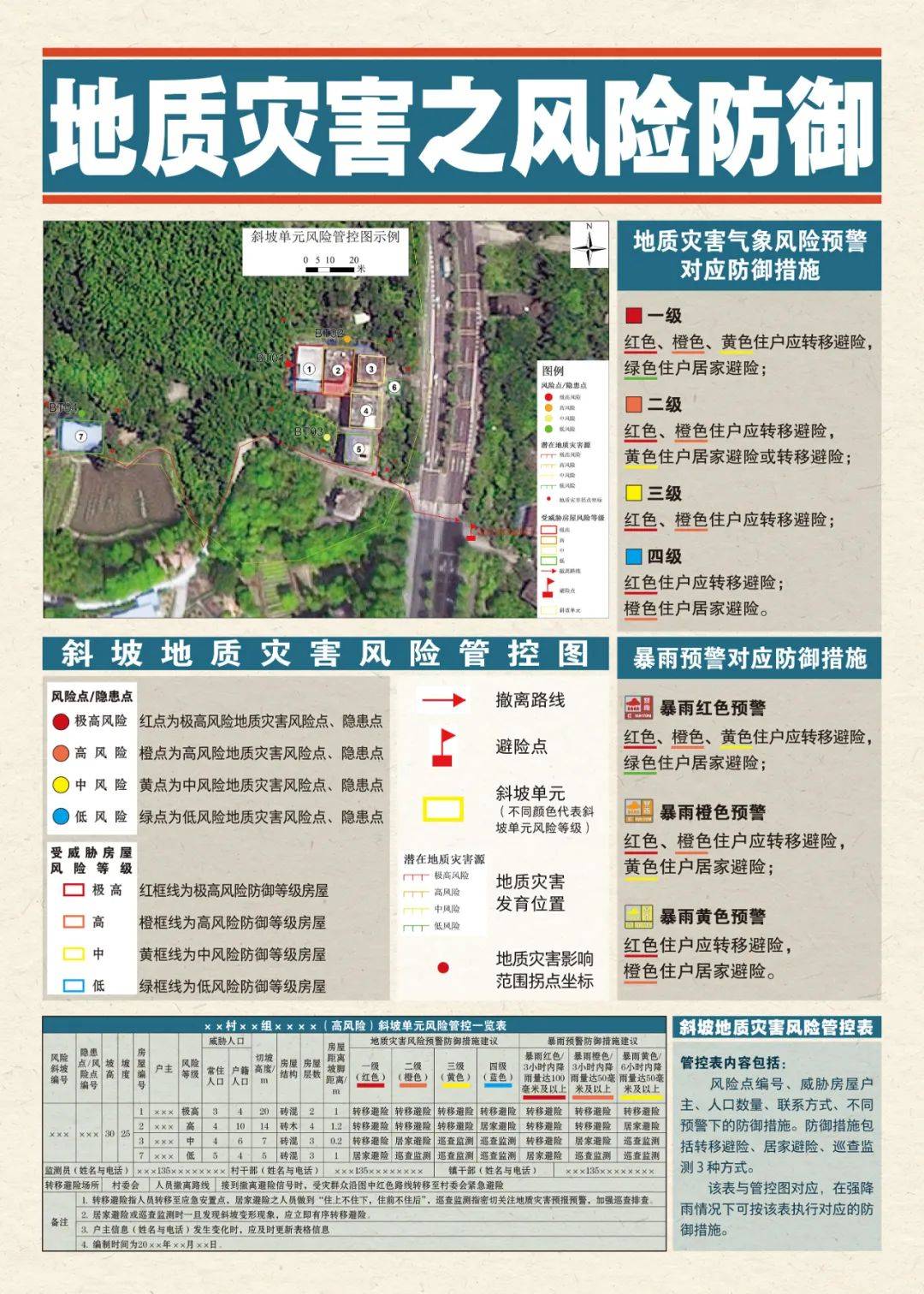 不动产登记查询：为您的房产安全保驾护航