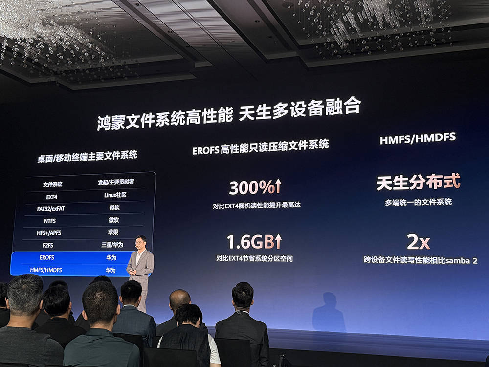 华为再破美国封锁，鸿蒙电脑亮相！正式抛弃Windows