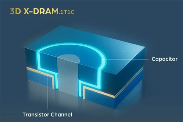 有望彻底改变内存现状！新一代3D X-DRAM技术亮相：容量提高10倍