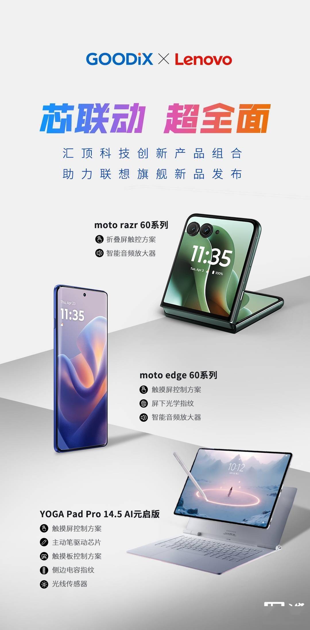联想 moto razr 60 / edge 60 系列手机采用汇顶科技创新产品组合