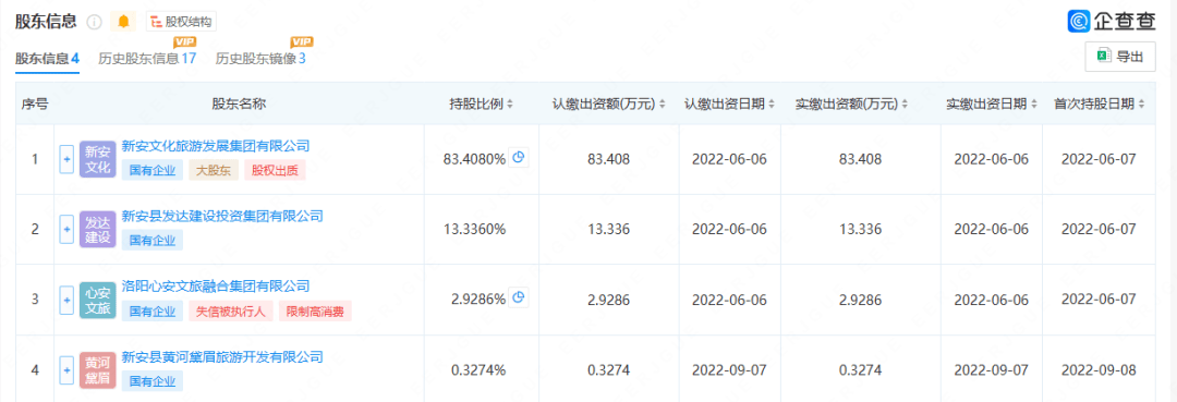 图片[6]-全国首家破产5A景区爆火，打了多少同行的脸？-华闻时空