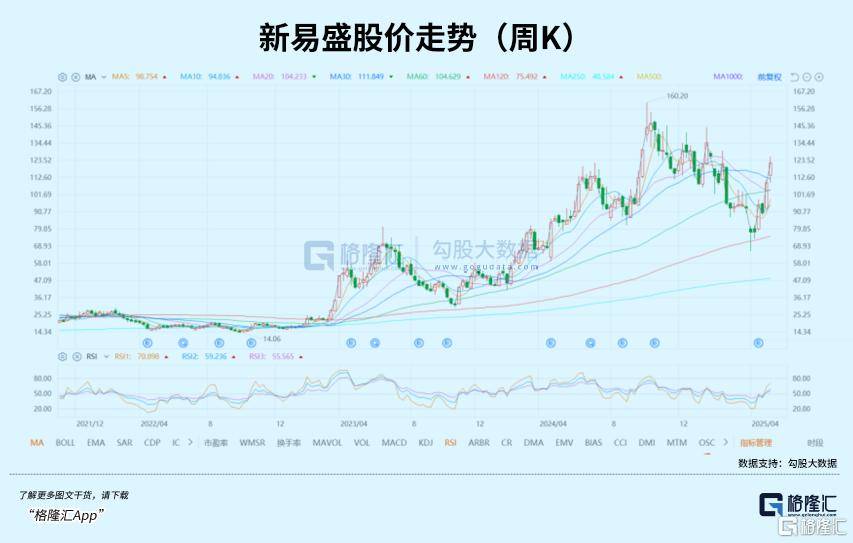 特朗普再次重大让步！资金爆买