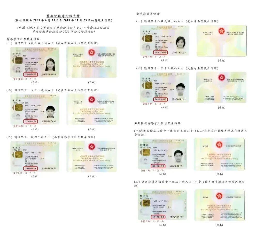 香港身份证已失效！没及时换证的罚款5000元！_搜狐网