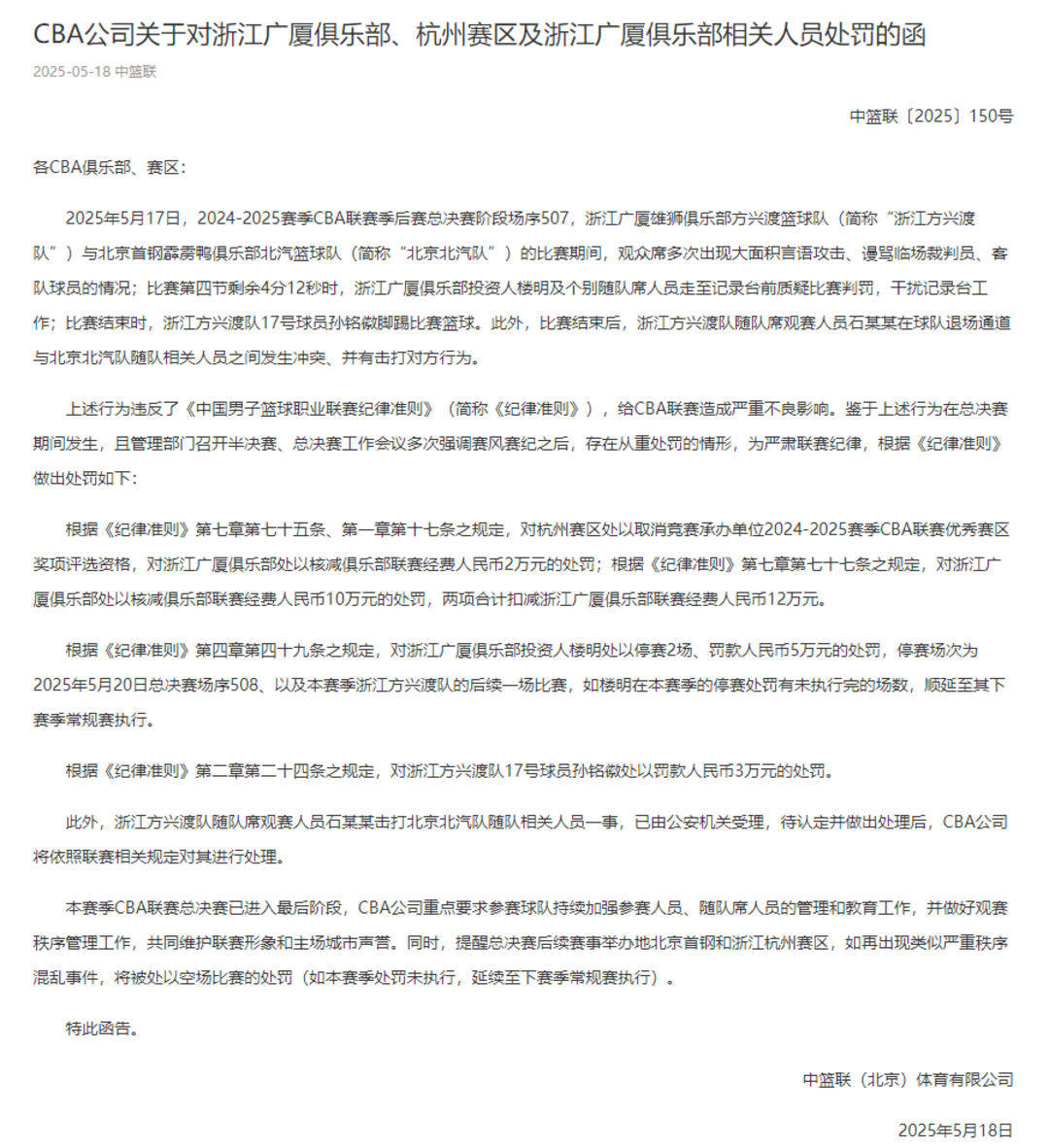 CBA开出重磅罚单，广厦男篮争冠之路再添阴霾