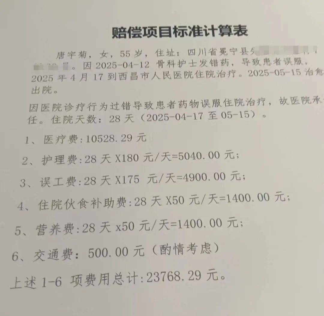 吃了几天后，发现护士给错了药，涉事医院回应