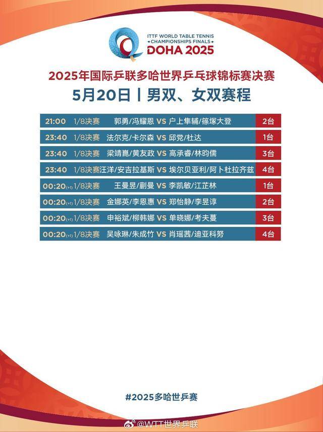 热门秀问答NBA最强球员！弗拉格等多人选约基奇 佩蒂福德选哈登