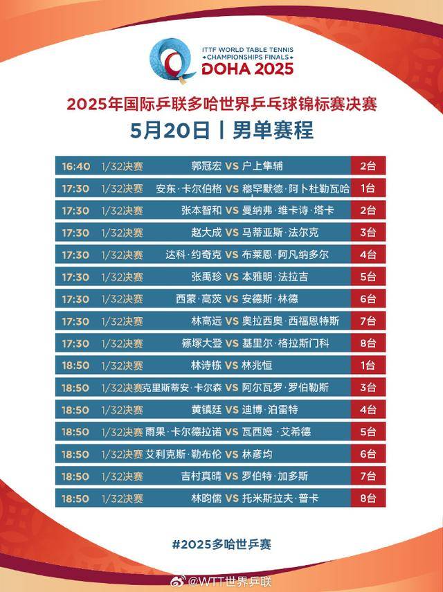 彻夜狂欢！巴萨社媒调侃：凌晨5点之前回家的人将被罚款