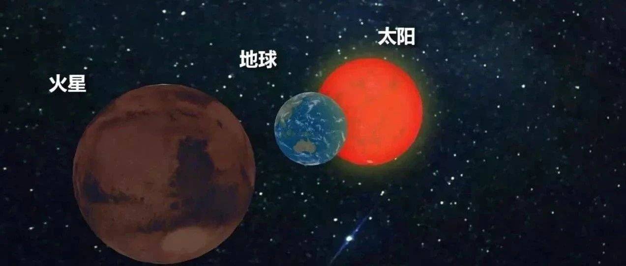 高考地理中的冲日现象_行星_火星_观测