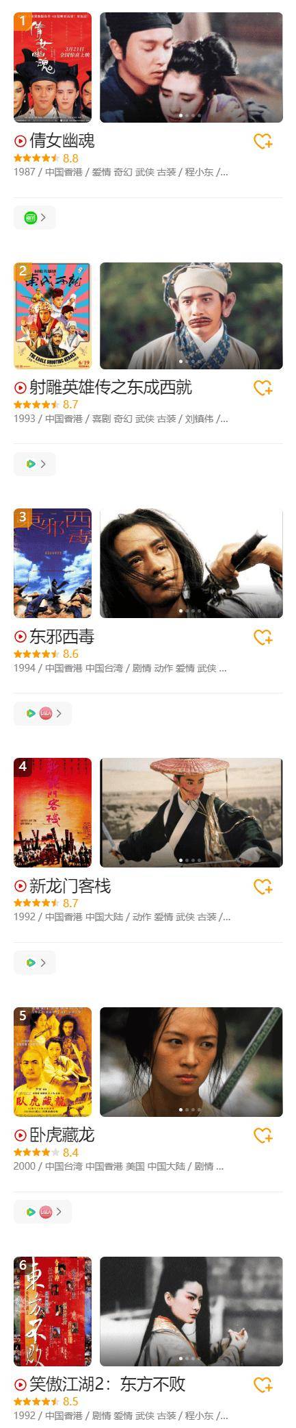 经典香港电影《笑傲江湖 2：东方不败》计划重映 4K 修复版