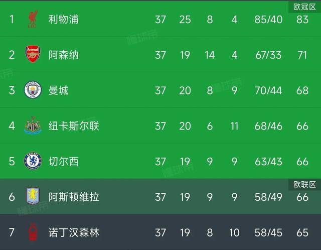 EDG成立Apex分部：收编DreamFire，3Mz担任队长，队员Pite/RETURN