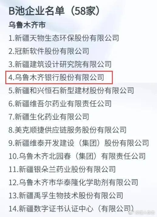 新疆银行启动ipo 会比乌鲁木齐银行更早上市吗？
