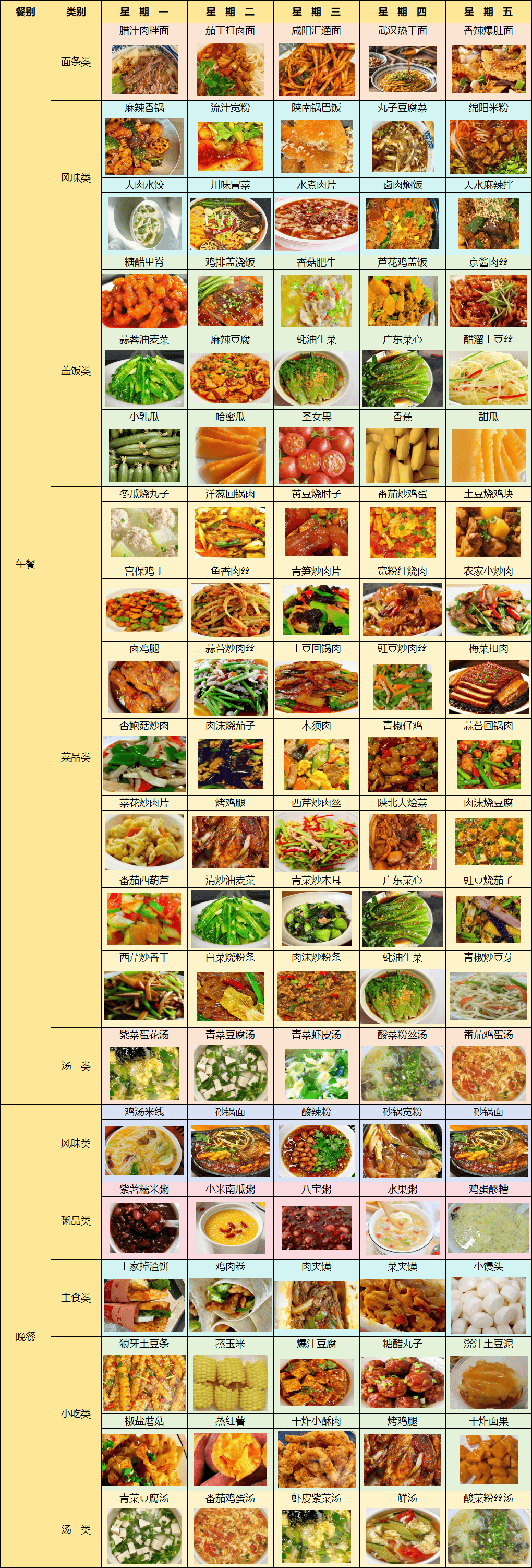 西安市东元路学校第十六周食谱