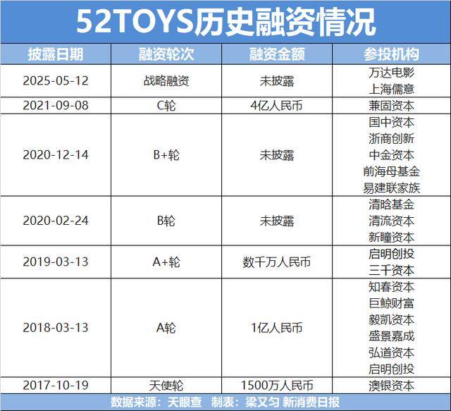 游戏手机ip代理