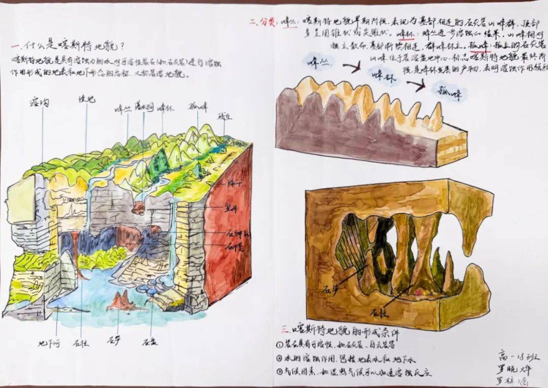 地理绘梦 环境映心