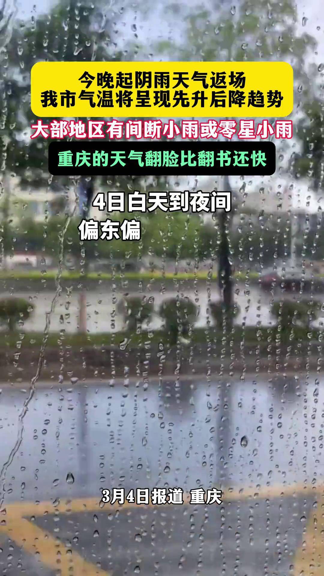 天气重庆在线