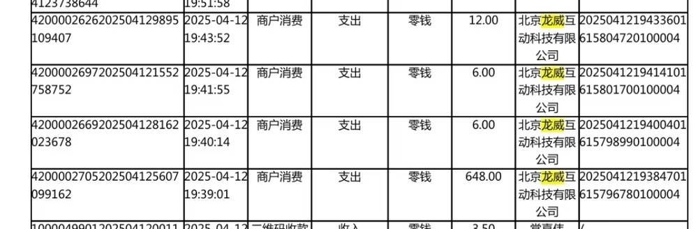 由于成瘾而受到童年的困扰，并“充电和退款”