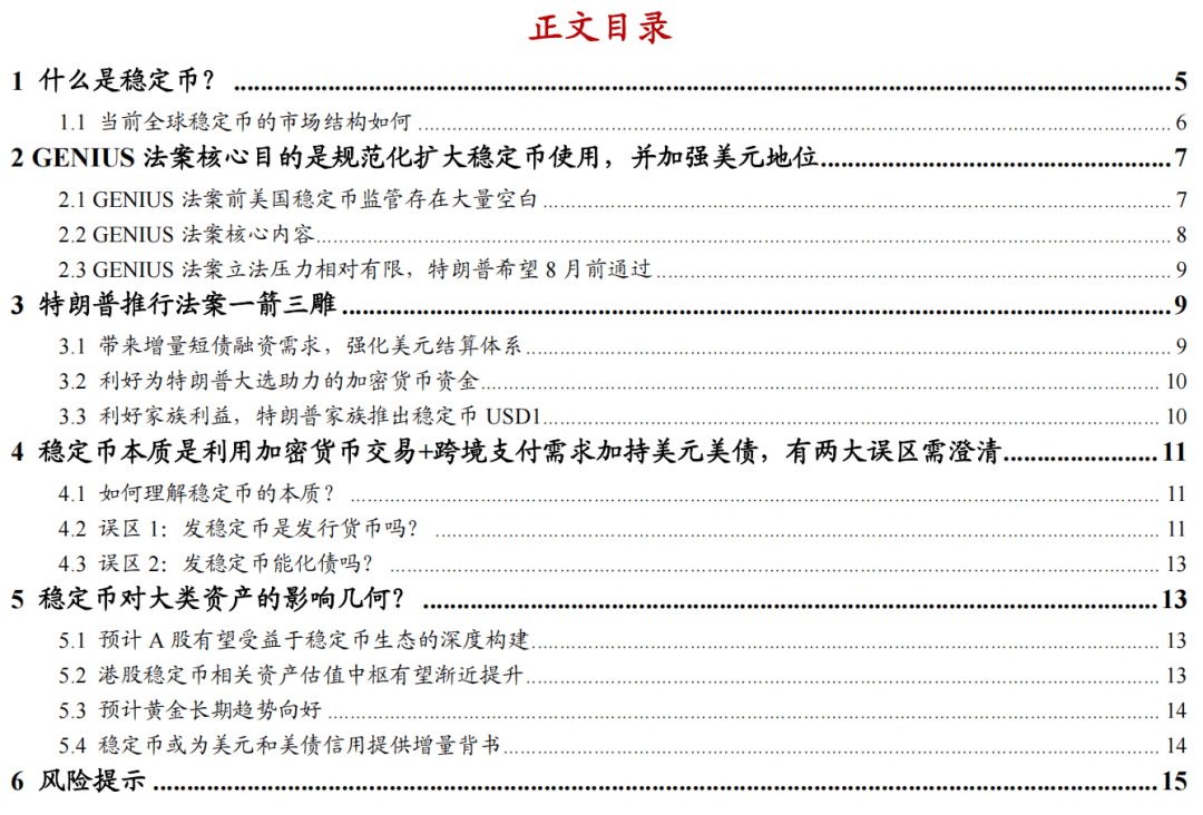 shadowrocket 配置方法