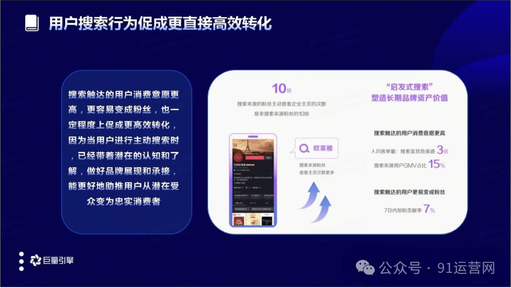 抖音搜索seo教程.ppt