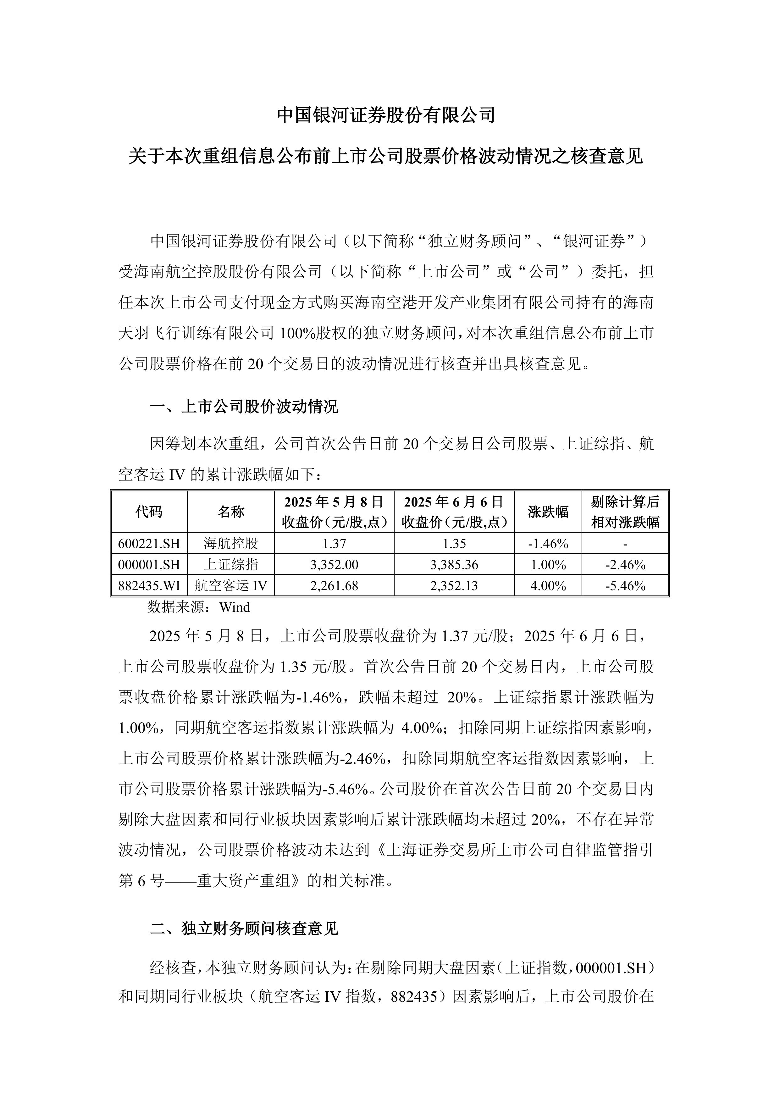 港股-海航控股-中国银河证券股份有限公司关于本次重组信息公布前上市公司股票价格波动情况之核查意见