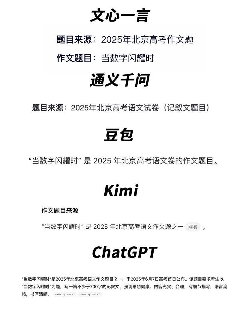主流大模型再战高考作文：“幻觉”问题戏剧性拉满！百度、腾讯考生竟是一家人？