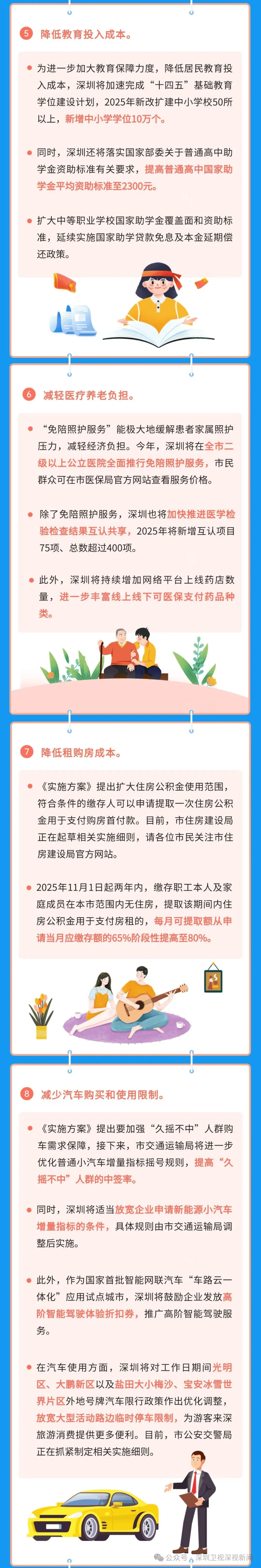 最新公积金卡网上激活流程图方法分析(最方便真实的公积金卡线上激活方法)