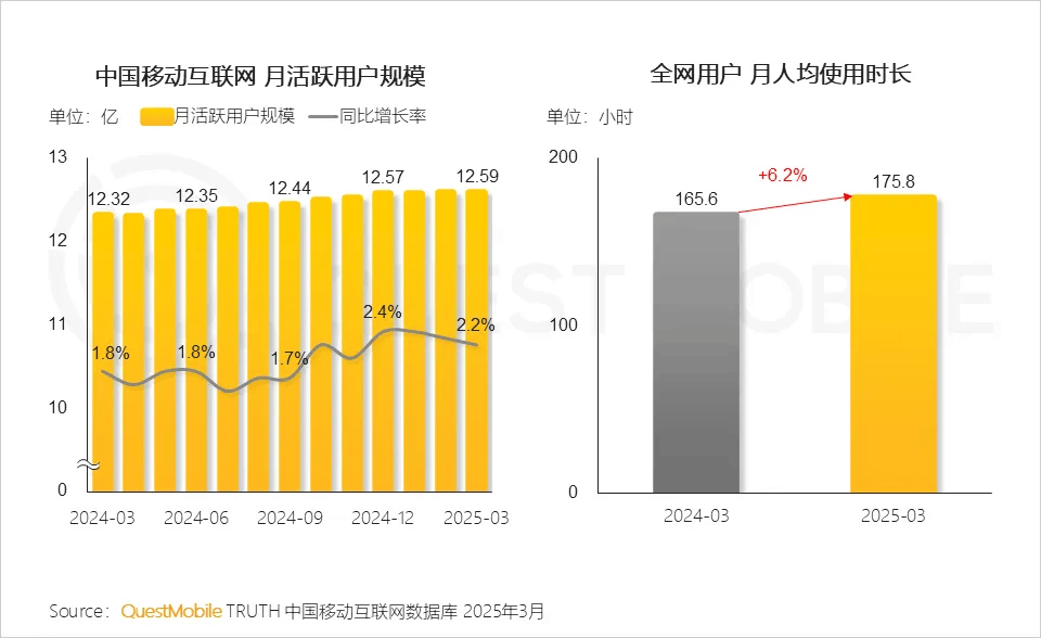 京东把补贴战火烧进OTA“老家”