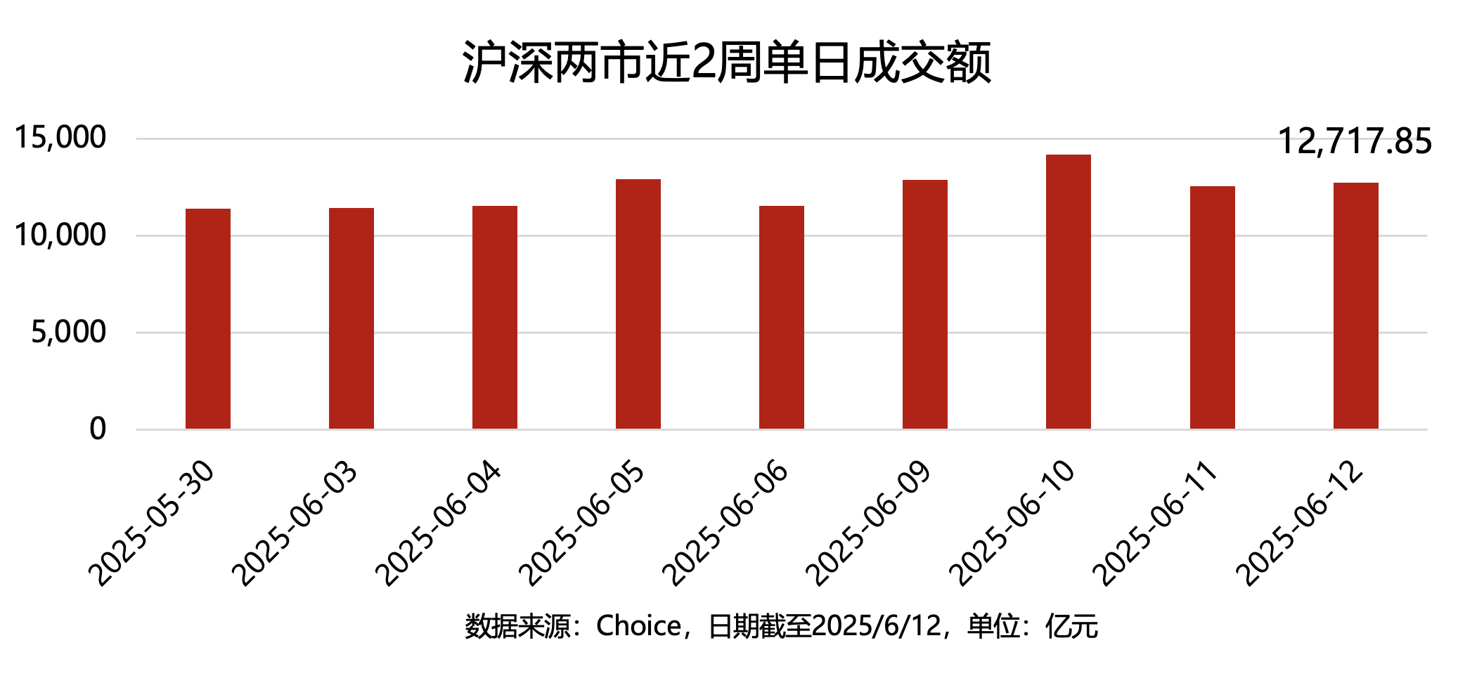 _香港医药股暴涨_港股医药股涨幅扩大