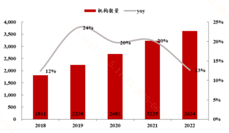人工智能带来一份特殊的“儿童节礼物”？
