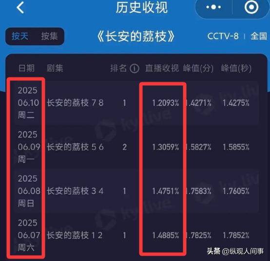 点击图片看原样大小图片