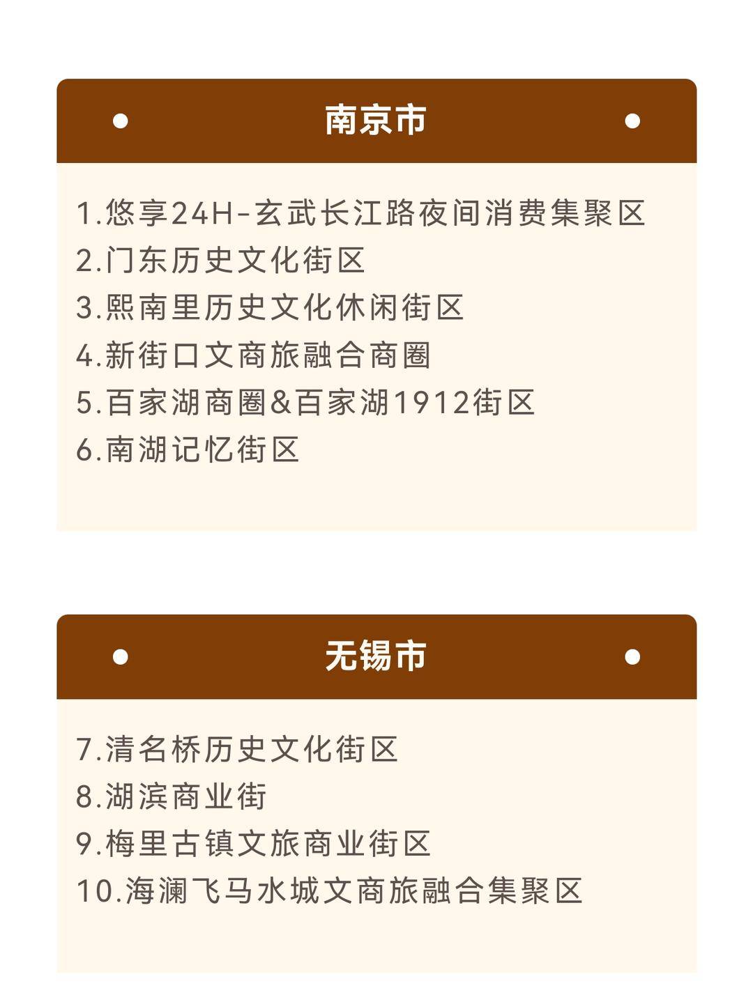 江苏50个夜间消费集聚商圈名单出炉 熙南里等榜上有名