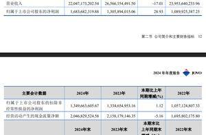 九丰能源2024年增利不增收，副总蔡建斌年薪318万元全司最高、系董事长小舅子