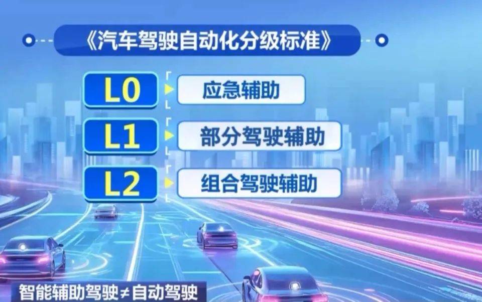男子醉驾被查辩称开了智驾！公安部专家：智驾模式下酒驾、无证驾驶不处罚是认知误区