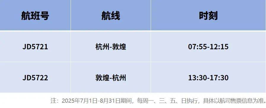 7月1日起杭州机场开通直飞敦煌航线，这些