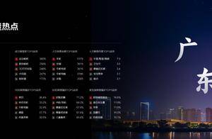 京东618广东购买力全国第一 深圳成全省购买力最强城市