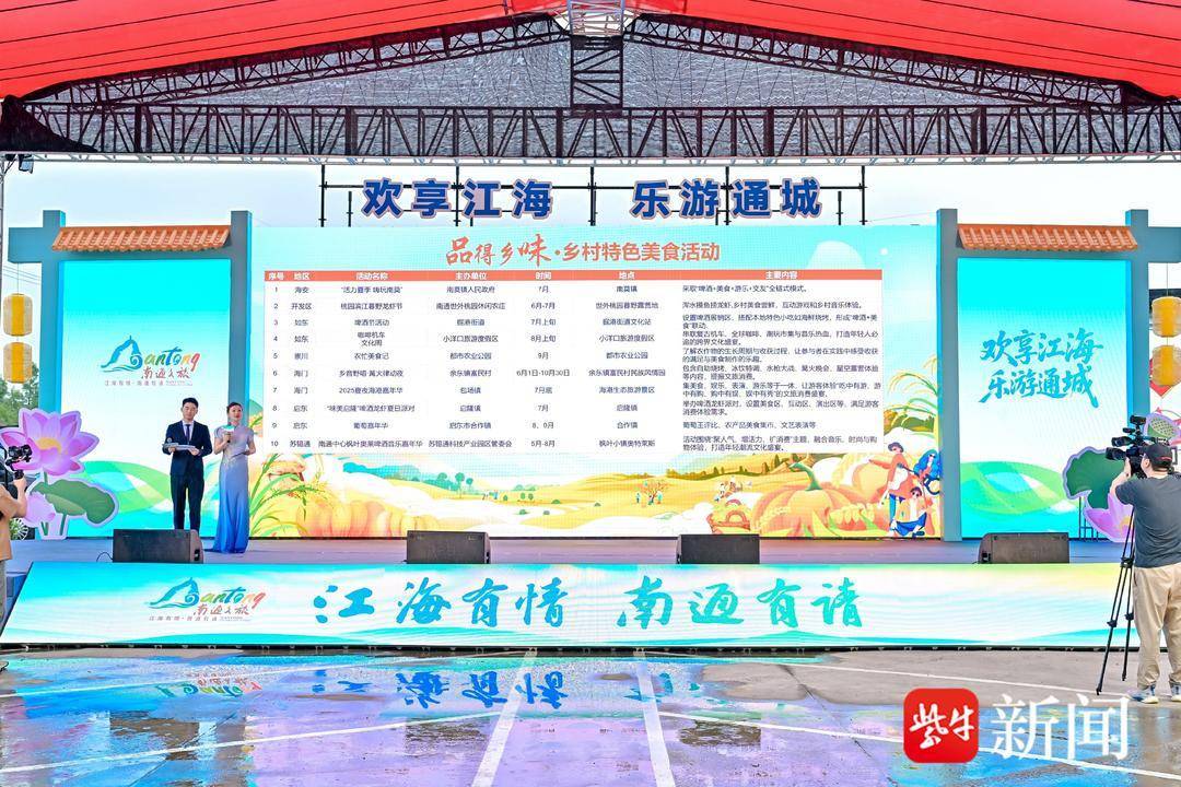 南通乡村旅游资源__2021年南通旅游节