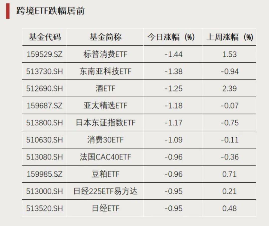 _强势股回调买入指标_强势股回调