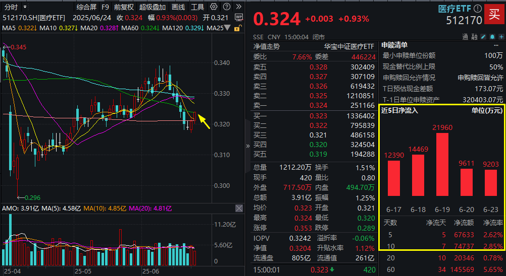 _火影手游110级饰品_1992年3月6号农历是多少