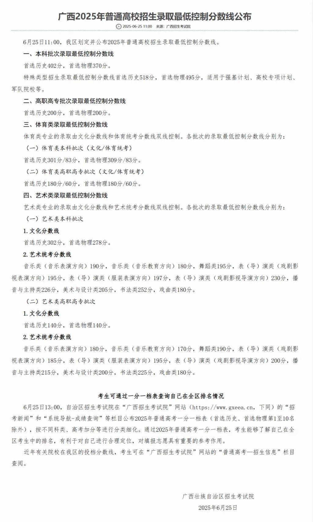 全国31省份高考分数线公布