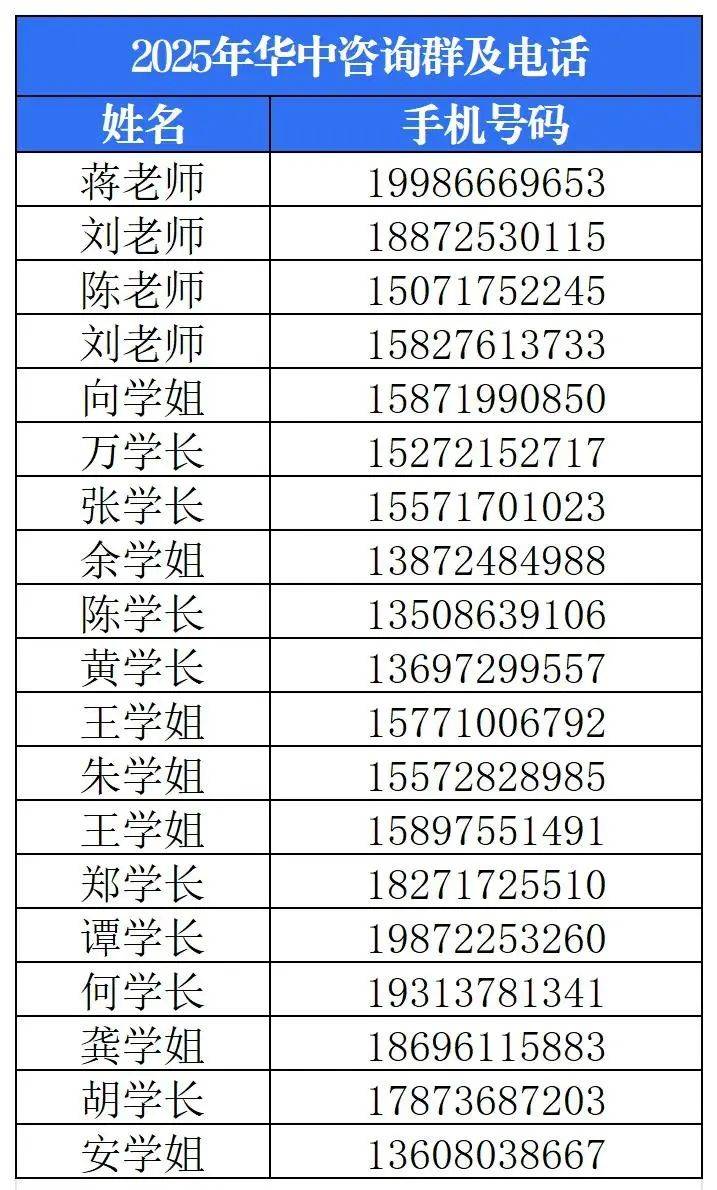 临时手机号大全 临时手机号大全