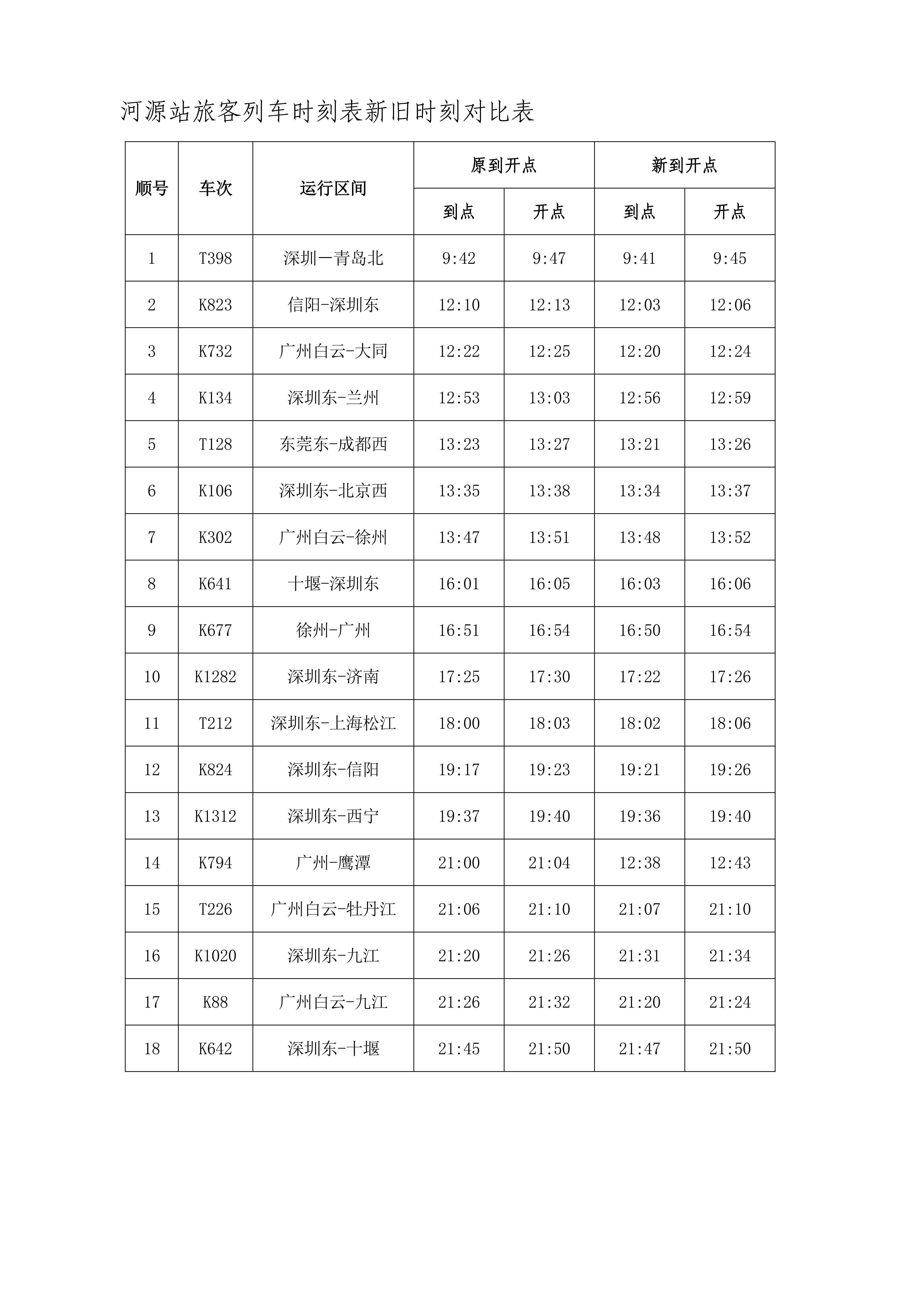 火车为什么停运 火车为什么停运