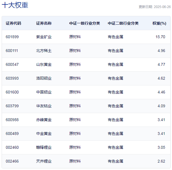 _风向标属于什么类产品_风向标科技有限公司