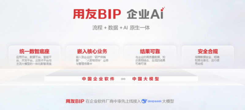 真正好用的企业AI：生于“原生”，成于“一体”