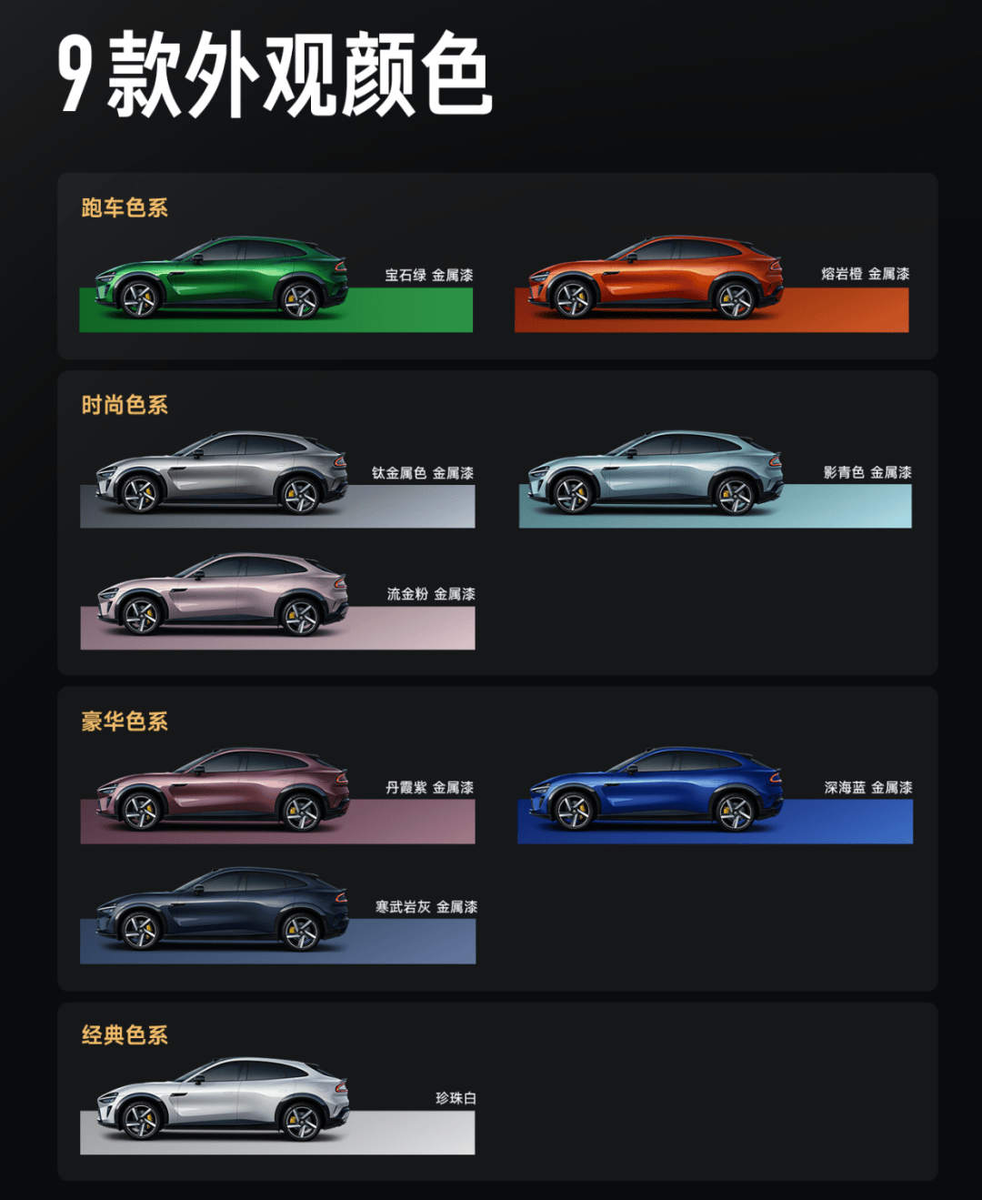 3分钟大定20万台，小米YU7用起来到底怎么样？