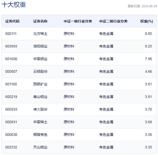 _风向标属于什么类产品_风向标科技有限公司