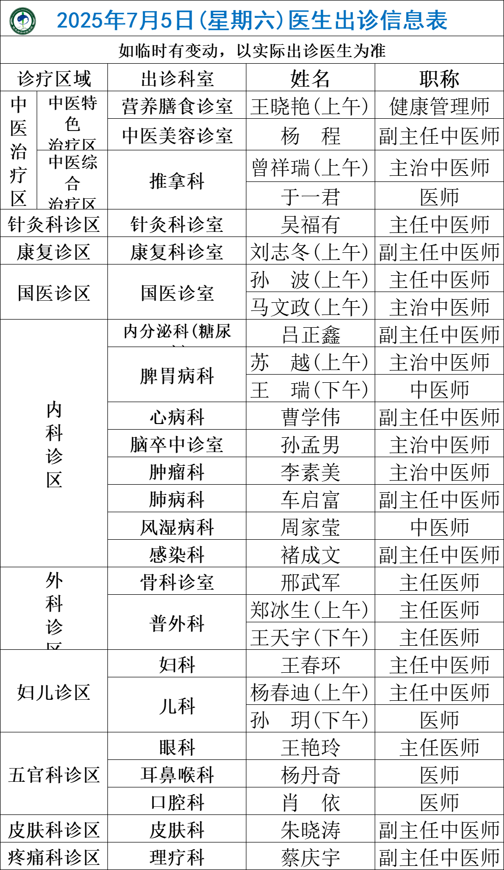 关于佳木斯市中医院北京看病指南必知的信息