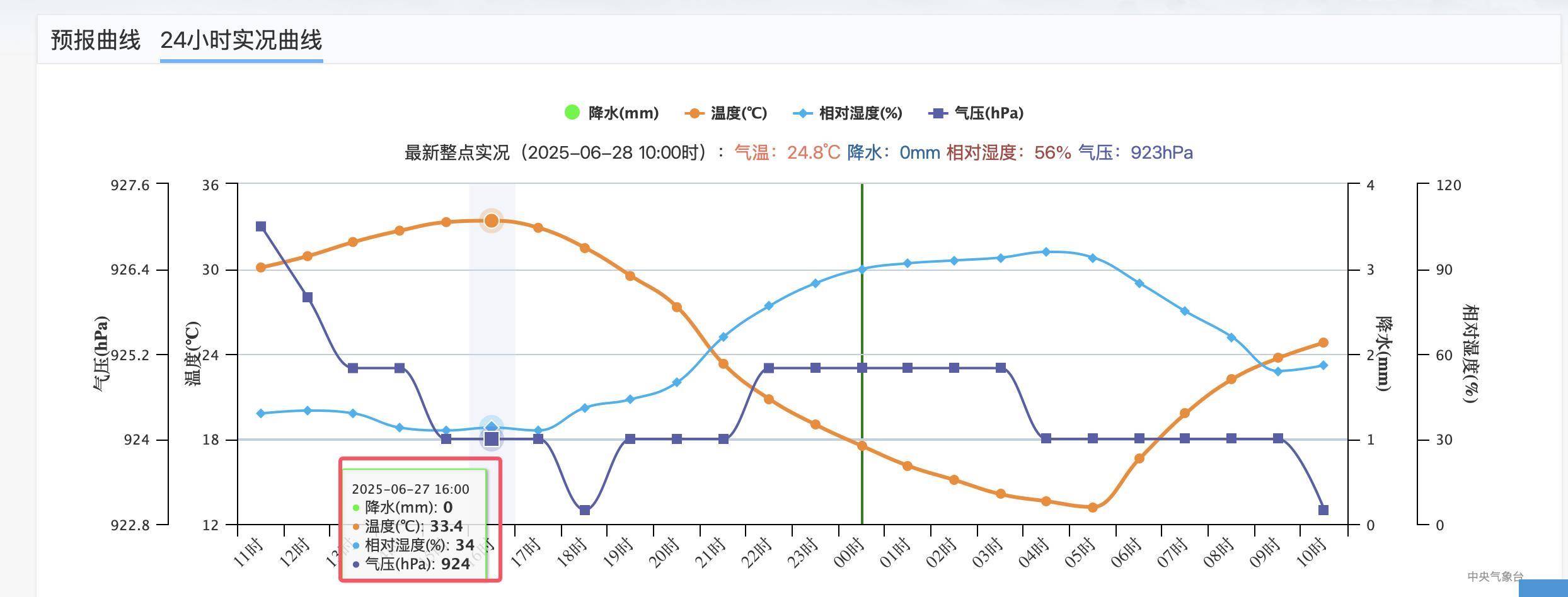 “来东北避暑差点中暑”，中国冷极内蒙古根河一广场大屏现41℃高温，气象局回应