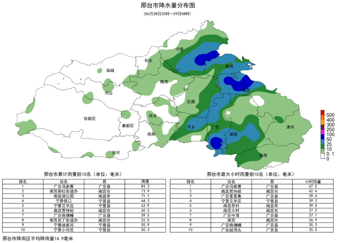 局地有暴雨邢台最新天气情况