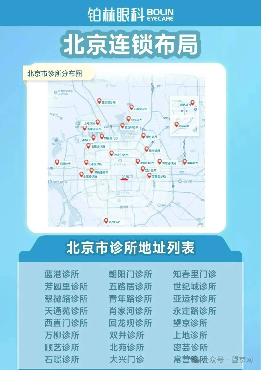 包含北京儿童医院代诊挂号服务流程-覆盖北京全三甲的词条