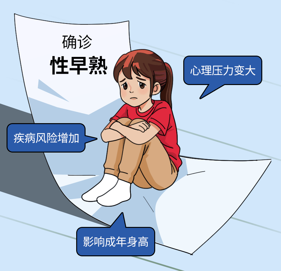 孩子身体出现这3个情况,警惕性早熟「找上门」
